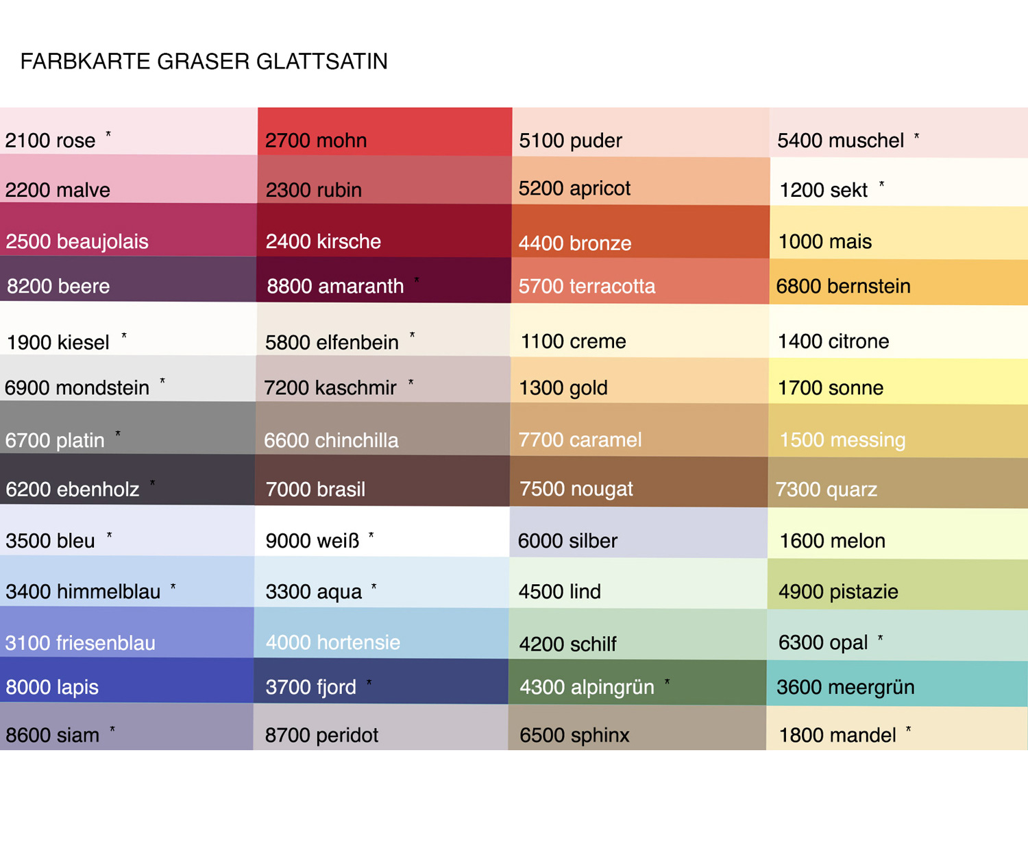 Graser GLATTSATIN colour chart